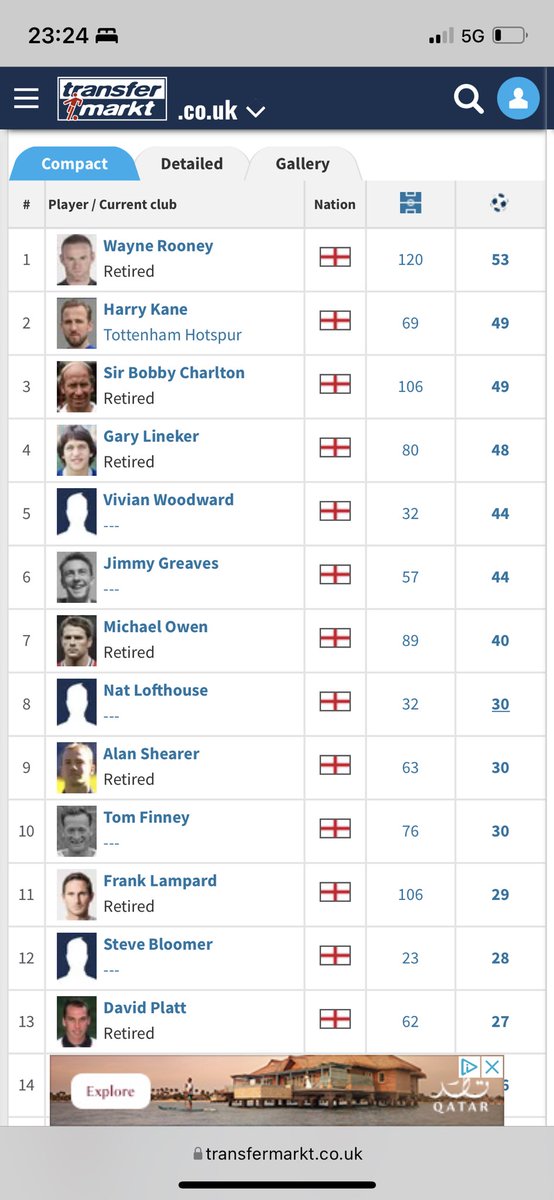 Chris Proctor tweet media