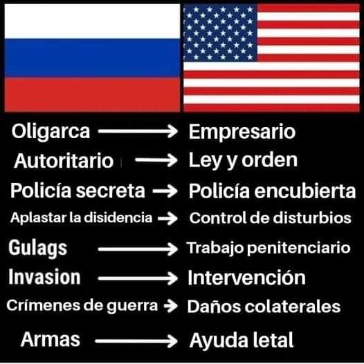 AnibalGarzon's tweet photo. La ideología dominante del imperio norteamericano, la guerra comunicativa para manipular la opinión pública https://t.co/pthiTygZKI