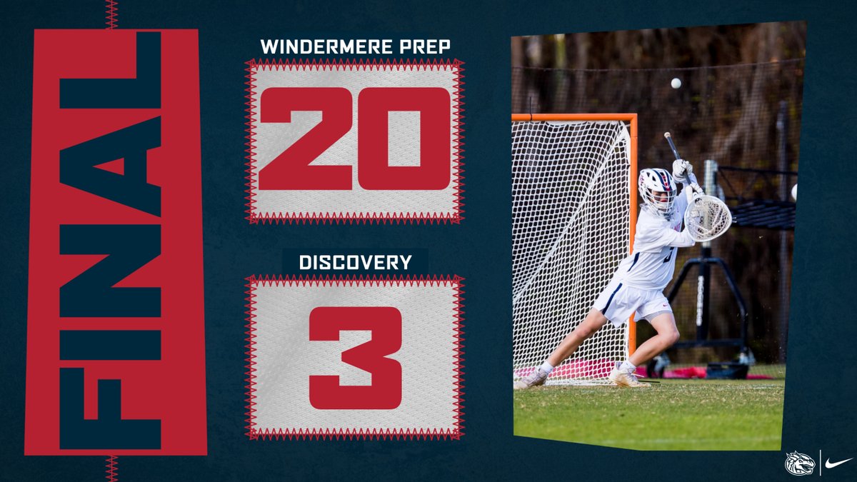 WPS_Athletics's tweet photo. 🥍 // @WPSlacrosse FINAL: Windermere Prep 20 - Discovery 3

With the win, the Lakers improve to 6-4 on the season. https://t.co/m7f2YirHJf