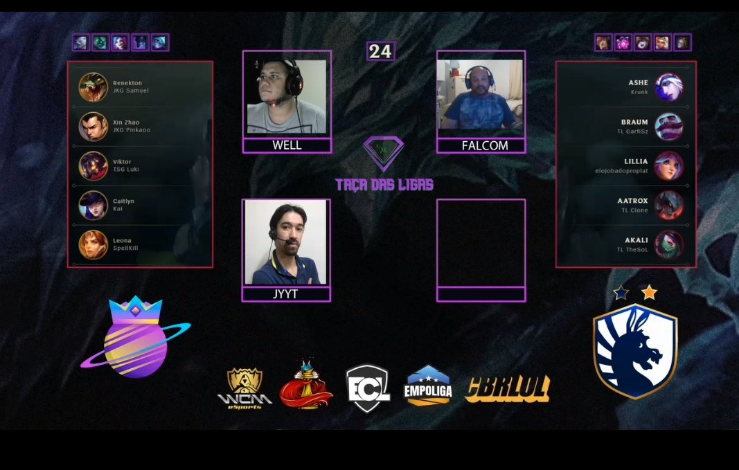 Picks e Bans na telinha da <a href="/TacaDasLigas/">Taça das Ligas</a> 
Quem escolheu suas melhores comps?
<a href="/JupiterKing4/">Jupiter King</a> ou @timeliquido 
Comenta aí!!!