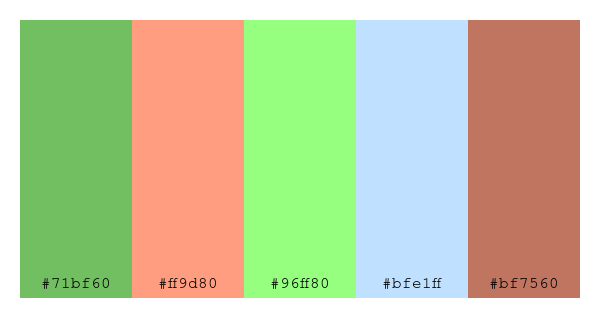 ColPaletteBot's tweet photo. Beep beep, here's a pretty color palette for you!
color-scheme.js parameters used:
- hue: 17
- variation: light
- colors: #71bf60, #ff9d80, #96ff80, #bfe1ff, #bf7560
Have a lovely evening!
#twitterbot #colorpalette #colors #palette #prettycolors https://t.co/2ExfZW7Uco