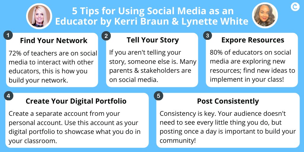 5 Tips for Using Social Media as an Educator from <a href="/KerriBraun/">Kerri Braun, Ed.D.</a> &amp; <a href="/Lynettewsocial/">Lynette White</a>'s #SpringCUE session! #Classtime