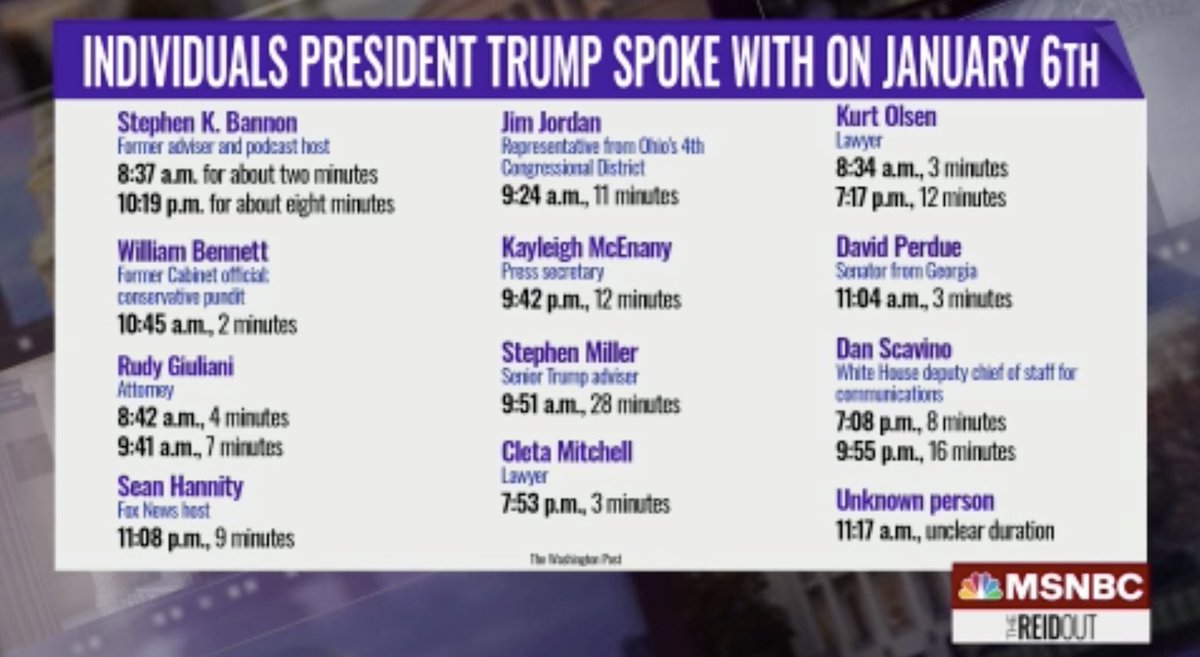 thereidout's tweet image. Individuals former president Donald Trump spoke with on Jan. 6. #TheReidOut