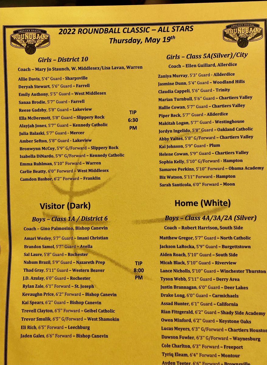 Congratulations to our guys! <a href="/azulay_jd/">JD Azulay</a> <a href="/SalLaure/">Sal Laure</a>