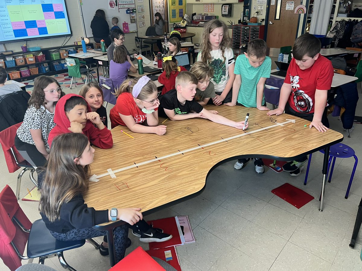 3rdwithsnyder's tweet photo. Our 3rd graders have been working hard these past few weeks to get ready for their NYS Tests!✏️📚❤️@CroninBee https://t.co/A7Omu7prwb