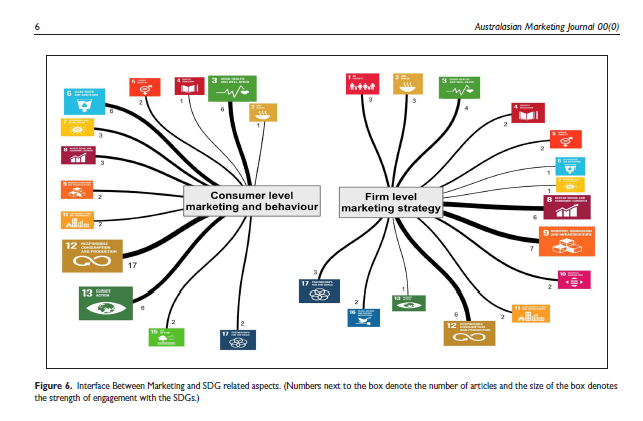 Ranjit Voola tweet media