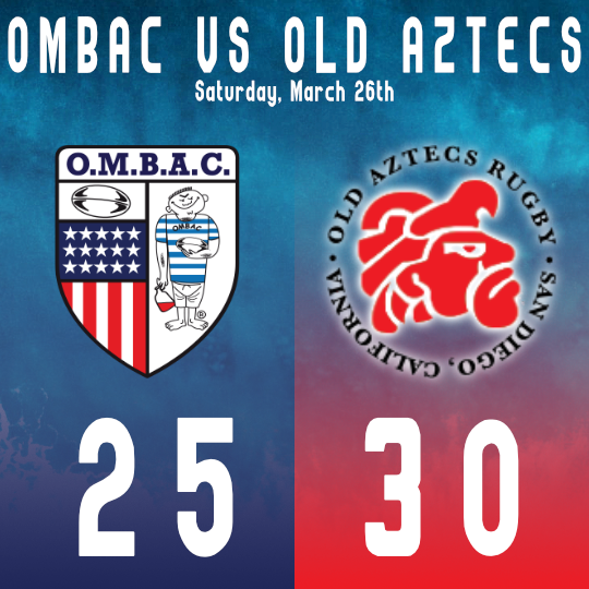 OMBAC came up short in a bitter battle against <a href="/OldAztecsRugby/">Old Aztecs Rugby</a>. Thanks to all who came out to celebrate Jon Lee's memory 🏖🏉 #rollbeach #bleedblue