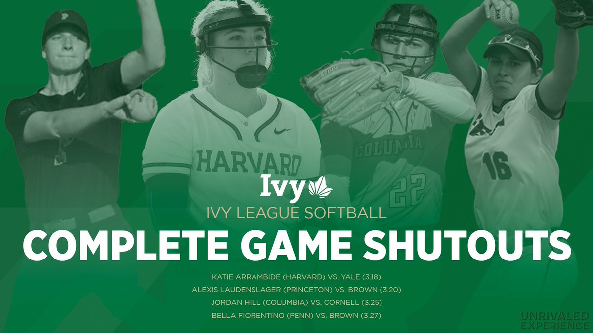 PERFECT PITCH. 

There have already been four complete game shutouts in 🌿🥎 play. The most hits allowed in any of the efforts was two.