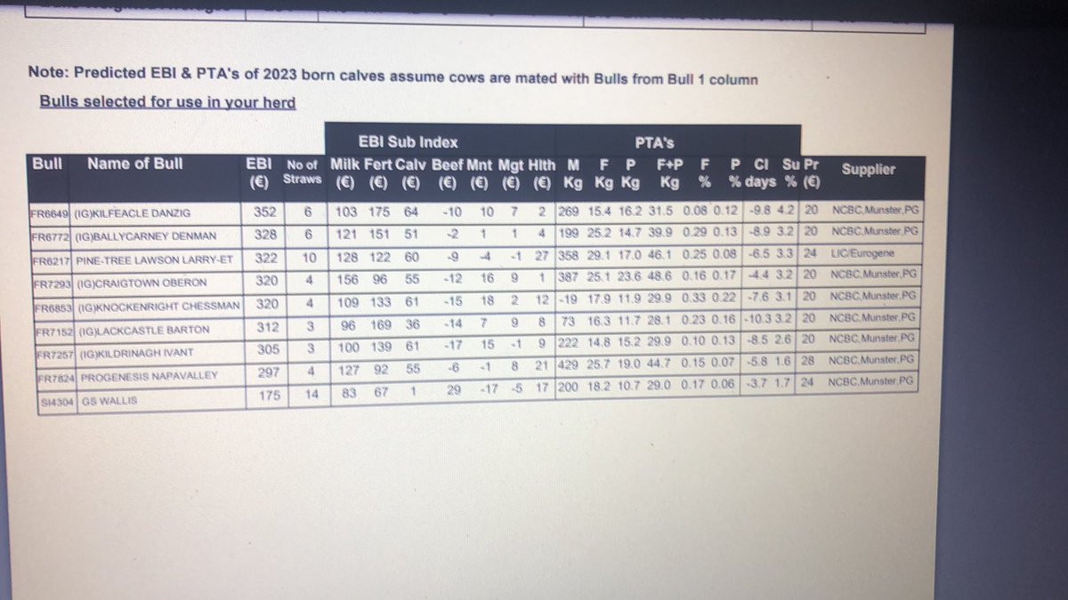 All views welcome….