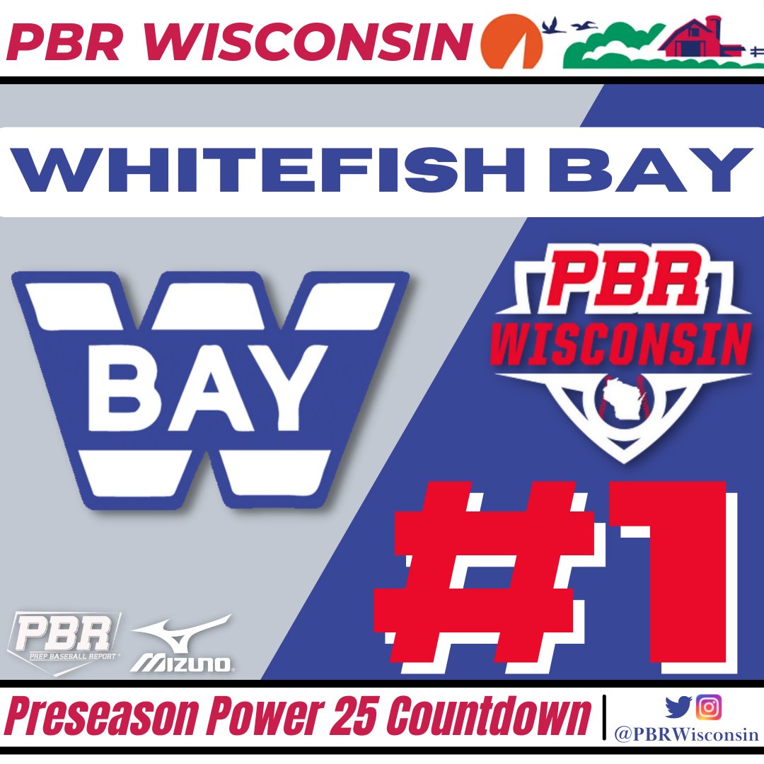 Whitefish Bay owns an elite senior class with Division I talent at the sophomore and junior levels to pair. They're the early favorites to take home the D1 state title with a team that has little-to-no holes. Next on the #WIPower25: 

NO. 1⃣ bit.ly/370JSKZ