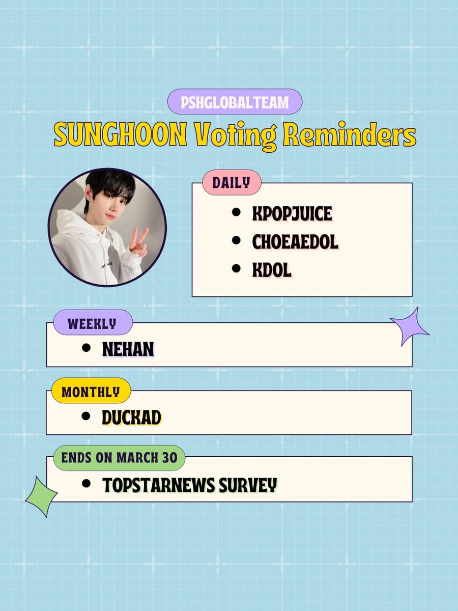 PSHGlobalTeam's tweet photo. VOTINGS FOR #SUNGHOON [033122]

TOPSTARNEWS SURVEY (~ 04.06) - #36 🚨
https://t.co/86EEfHMOde

DUCKAD (MONTHLY) - (3M/3M)

NEHAN (WEEKLY) - #42 🚨
https://t.co/FiXKYrRv8V

#엔하이픈_성훈 #성훈 
@ENHYPEN_members https://t.co/mPjtJa36hb https://t.co/PDwgdMA3Zg