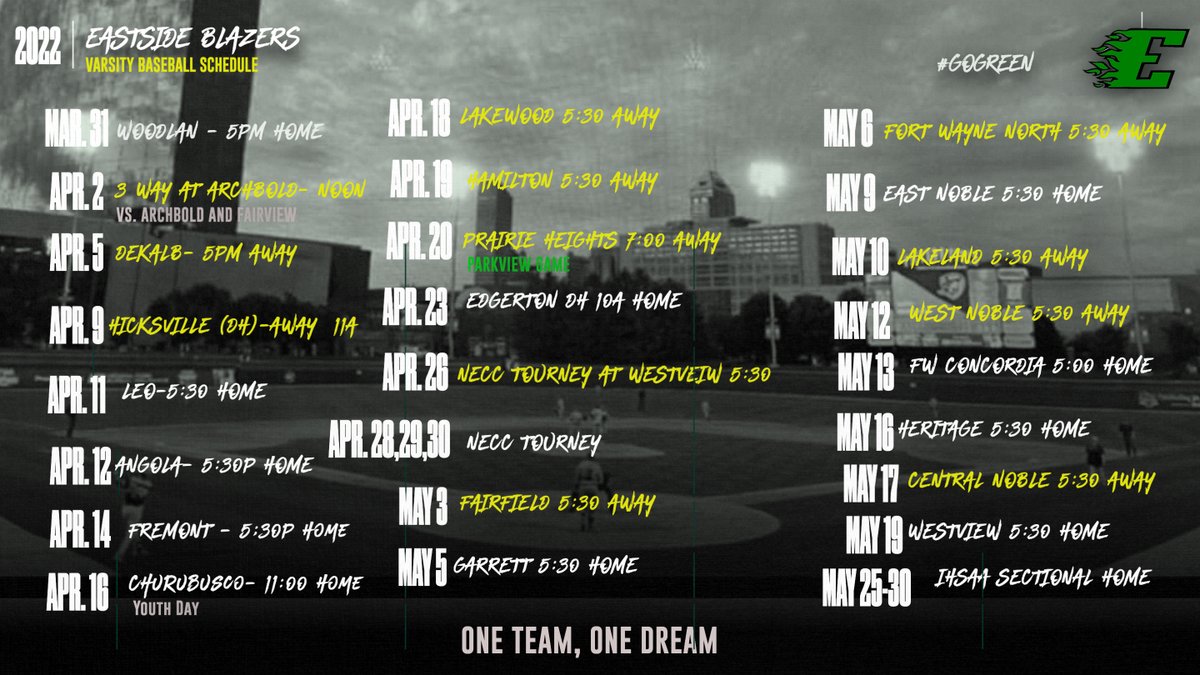 Aaron Willard (@eastsidescores) on Twitter photo 