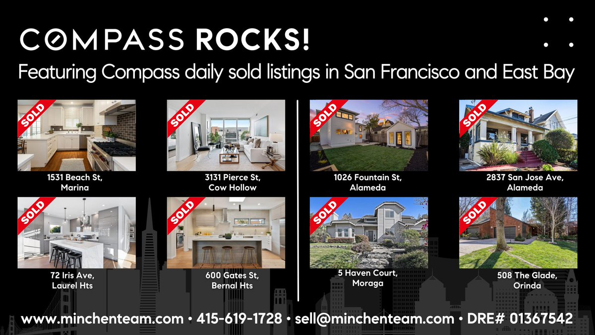 MinchenTeam's tweet photo. As your trusted Compass agent, we will be there to guide you throughout the home selling process to ensure that your experience is as seamless and stress-free as possible. #compass #compassrocks #realestate #realtor #justsold #sold #sanfrancisco #homesellers #bayarea #eastbay https://t.co/dTKexx2ZSl
