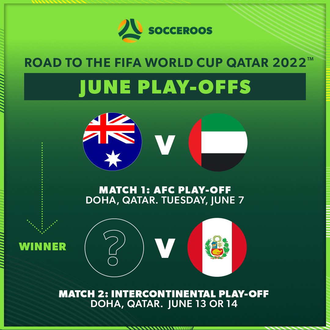 Play off world cup 2022