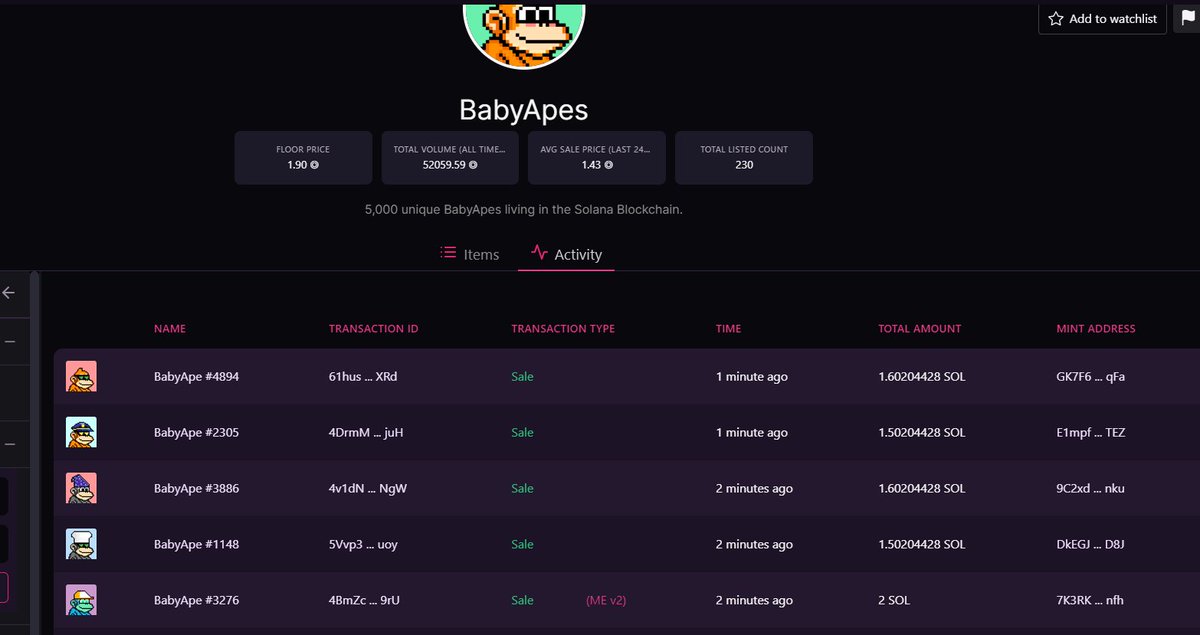 BabyApes (BAPEVERSE) tweet media