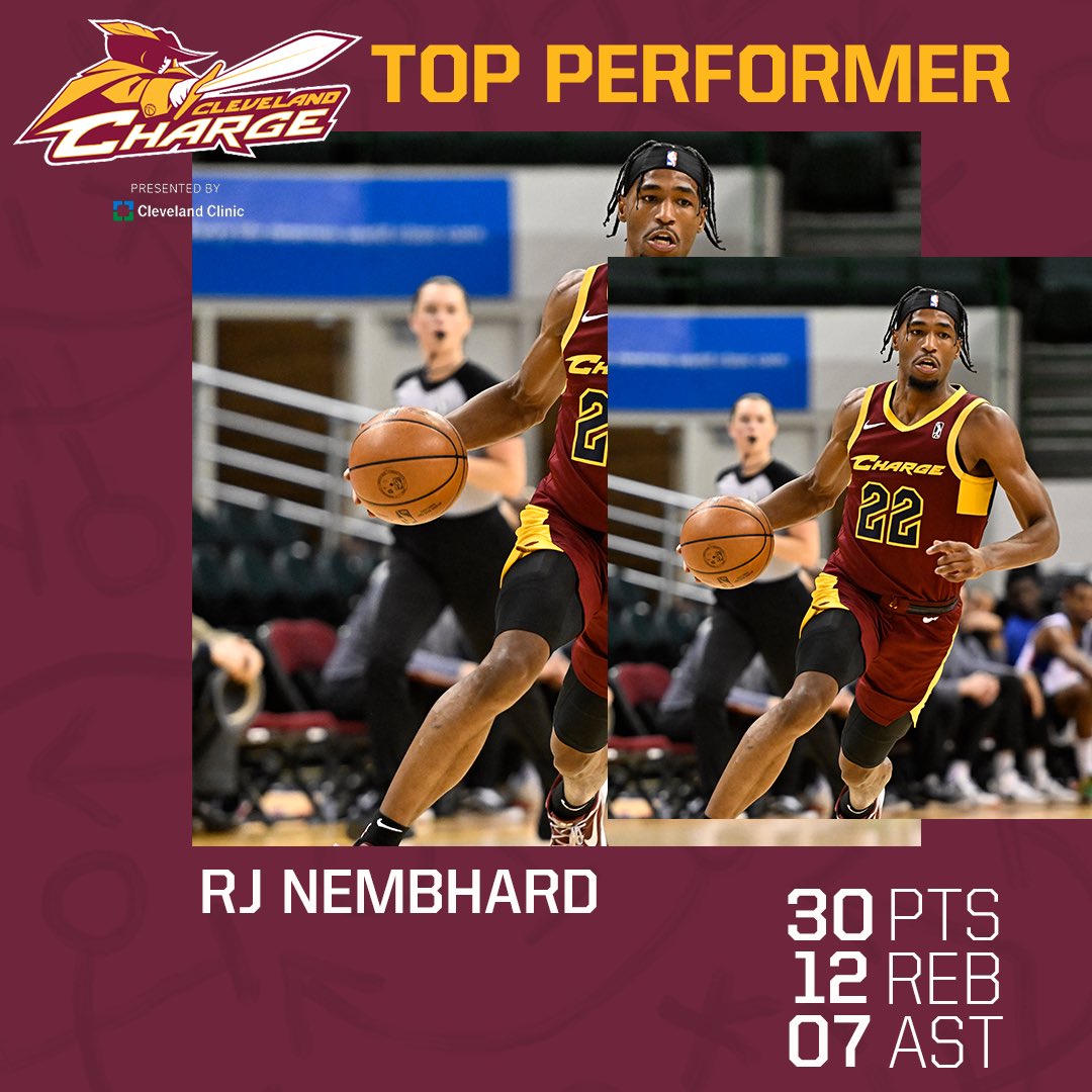 Cleveland Charge tweet media