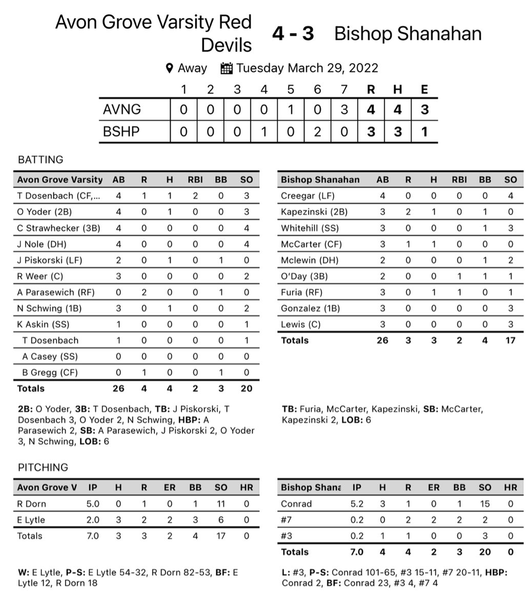 3 in the top of the 7th for the W!