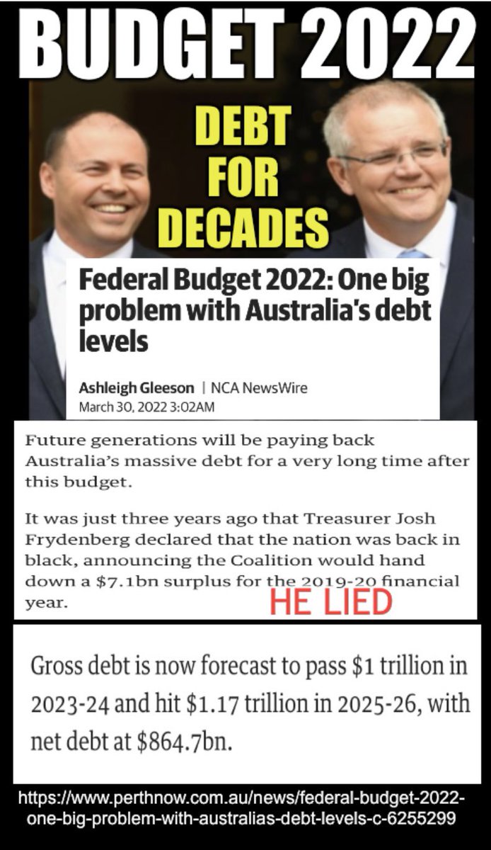 LyndaFrench19's tweet photo. Future Generations will be paying back, Liberal Party’s Massive Debt, Nearly a TRILLION Dollars, for Decades to Come
Budget #VoteKeeper
https://t.co/fVpzDyrIoj #auspol #Springst #wapol #qldpol https://t.co/NjsOqln9E0