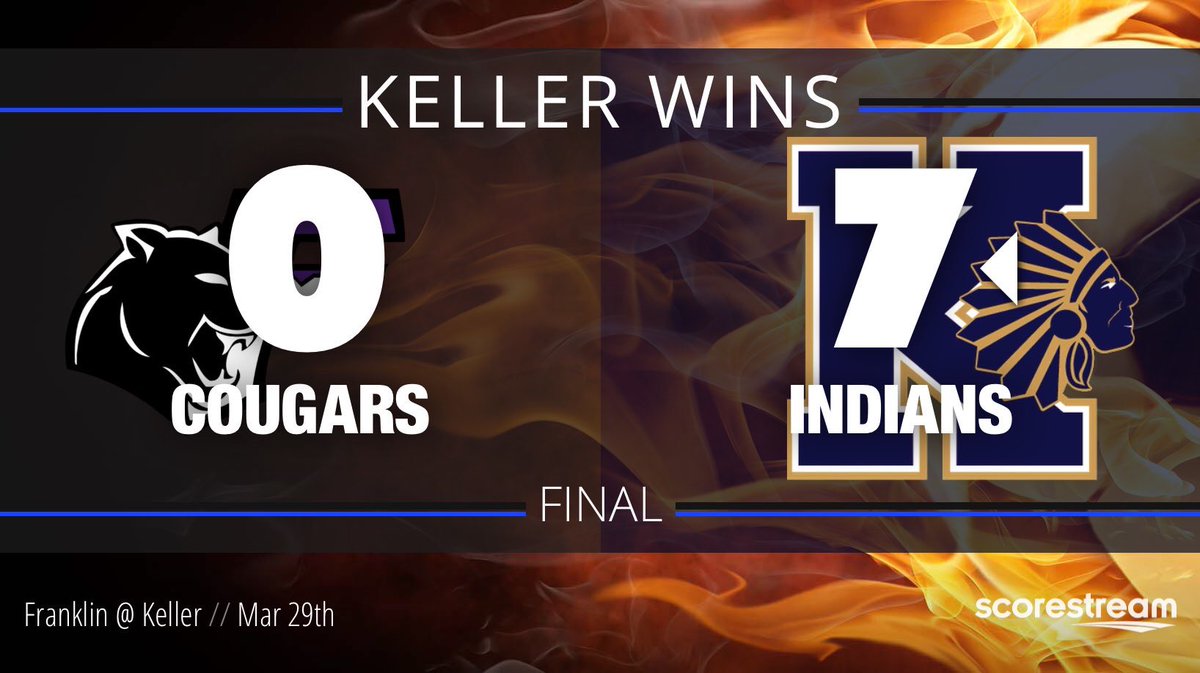 FINAL in 6A Girls ⚽️ Region 1 Area Round at Grande Communications Stadium in Midland 🏆 
<a href="/girlsoccerfhs/">Franklin High School Girl’s Soccer⚽️</a> 0️⃣
🆚 
@khgirlssoccer 7️⃣

The Lady Indians are Area Champions &amp; advance to the 6A Region 1 Quarterfinals 🏆🔵🟡

Congratulations to the Lady Cougars on a great season!!