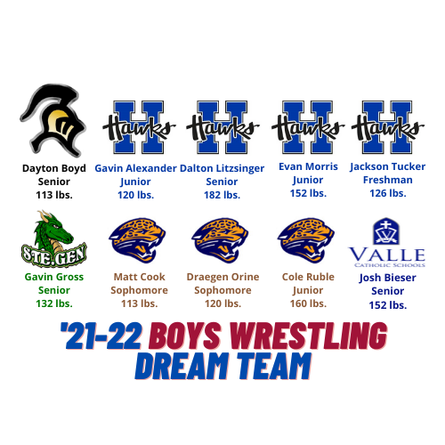 KTJJ/KREI Sports tweet media