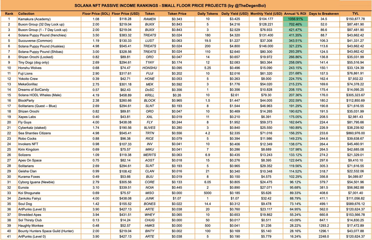 DegenBoi tweet media