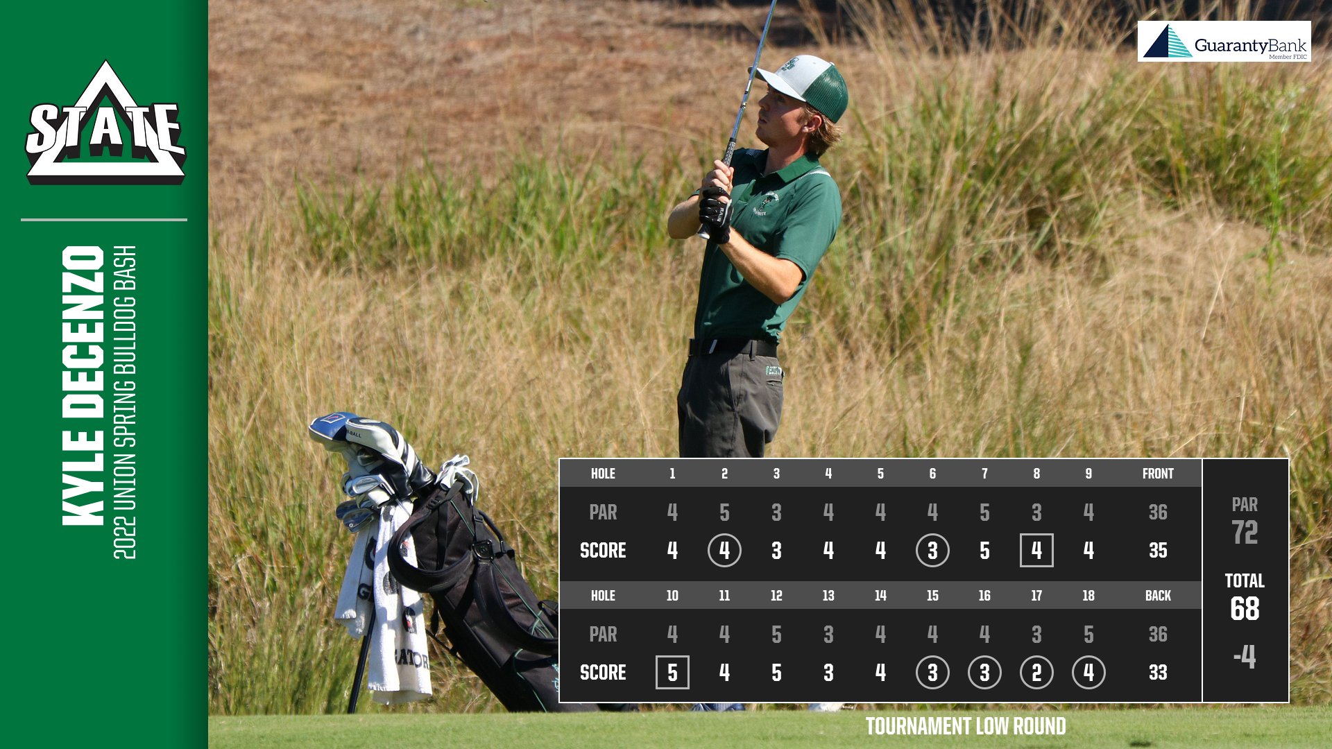 Statesmen Golf Deltastategolf Twitter