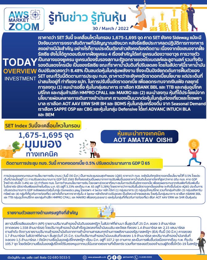 iclickaws's tweet image. ☀️  AWS MARKET ZOOM  📝
รู้ทันข่าว รู้ทันหุ้น
aws.co.th/uploads/resear…

#AWSresearch 
30 March 2022