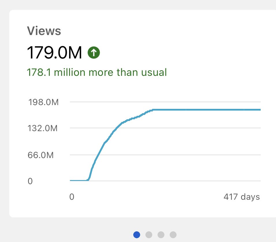 Maav Media & Consulting tweet media