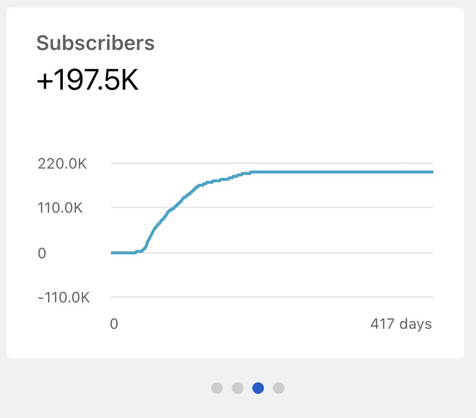 Maav Media & Consulting tweet media