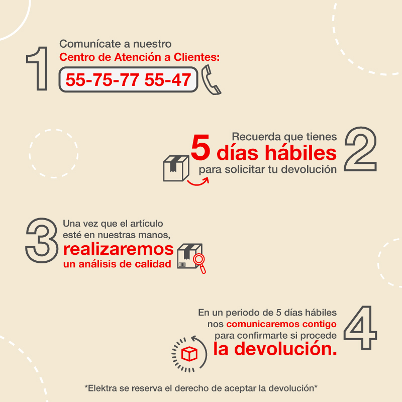 ¿Tu producto ya llegó, pero cambiaste de opinión? Realizar una devolución es muy sencillo. Si tu artículo fue enviado por Elektra, sigue los siguientes pasos.
