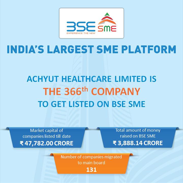 BSE India on Twitter "Achyut Healthcare Limited the 366th
