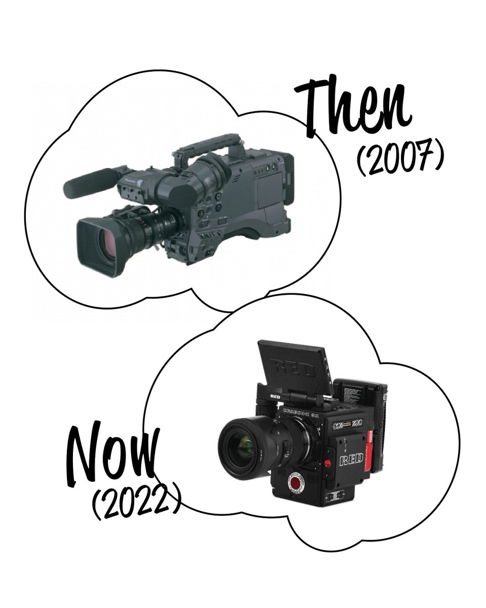 apknowhow's tweet image. In 2007 we launched our in-house film department. We shot films on large Panasonic video cameras in a brand-new #digital format, called HD. Today we use film #cinema cameras which are smaller, lighter and shoot six times the resolution. #knowhow