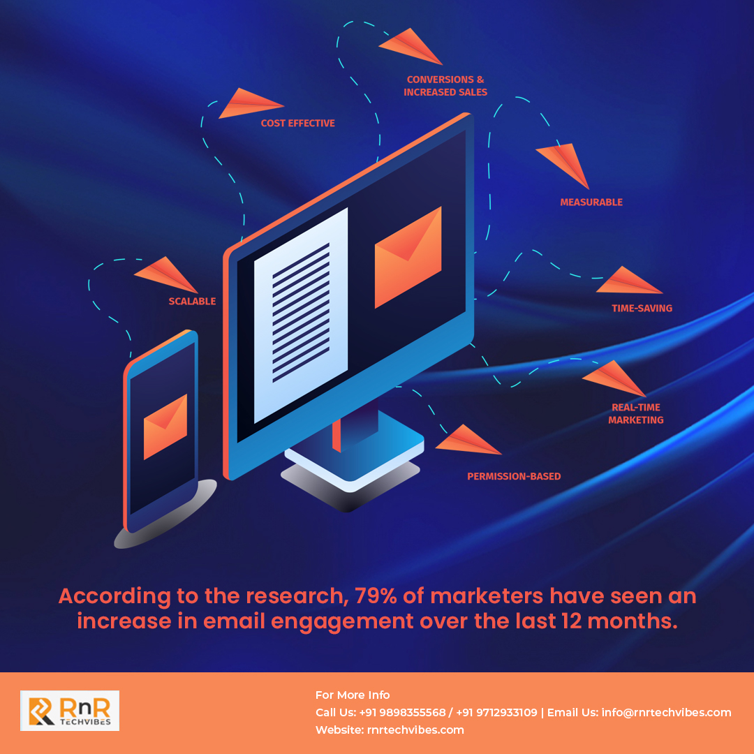 rnrtechvibes's tweet image. According to the research, 79% of marketers have seen an increase in email engagement over the last 12 months.
For More Info Contact #RNRTechvibes
Call Us: +91 9898355568 / +91 9712933109
Email Us: info@rnrtechvibes.com
Website: rnrtechvibes.com
#emails #emailmarketing