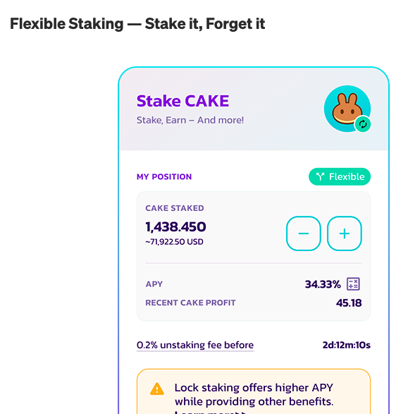 albertotrades33's tweet photo. Price Leak 😅

$CAKE 🥞corresponds to 50$ in this screenshot taken from Fixed-Term Article

Well.. it wasn't a question of 'if' but 'when' 🤣🤣 https://t.co/B933AYMp44