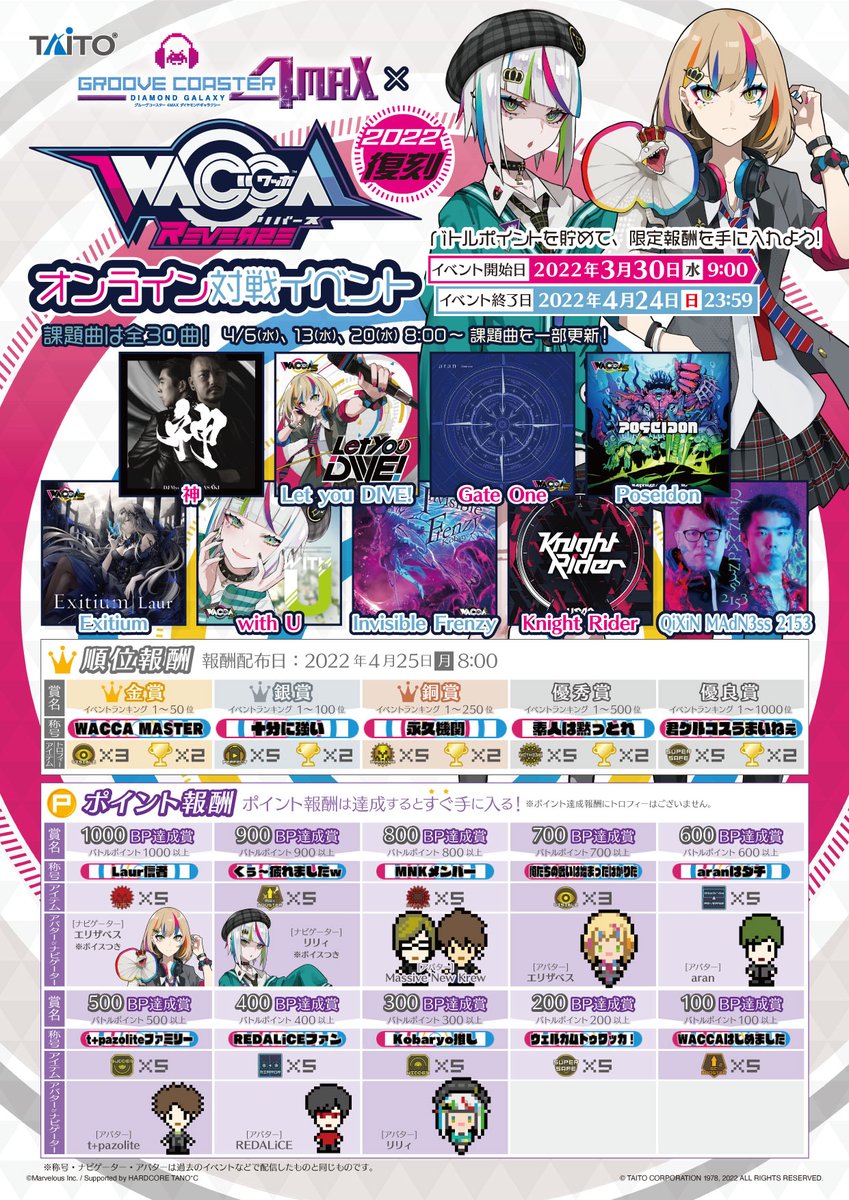 【AC】本日3/30(水)よりアーケード版グルーヴコースターに「神 / DJ Myosuke vs MASAKI」降臨👼👼👼
groovecoaster.jp/news/17322.html
WACCAコラボイベントも復刻開催✨✨✨
groovecoaster.jp/event/17326.ht…
是非お楽しみ下さい🌸🌸🌸
#グルコス #WACCA