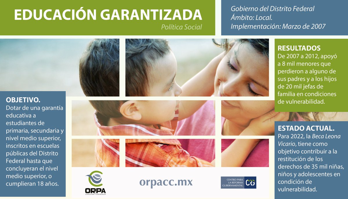 Formular #PolíticasdeGobierno exitosas, radica en la aplicación de conocimiento en la toma de decisiones. En marzo de 2007 <a href="/m_ebrard/">Marcelo Ebrard C.</a>  anunció la creación del PROGRAMA EDUCACIÓN GARANTIZADA del entonces Distrito Federal. Aún vigente <a href="/mario_delgado/">Mario Delgado</a> <a href="/Valencia_Guzman/">Jesús Valencia</a> <a href="/_MarthaGuerrero/">Martha Guerrero Sanchez</a>