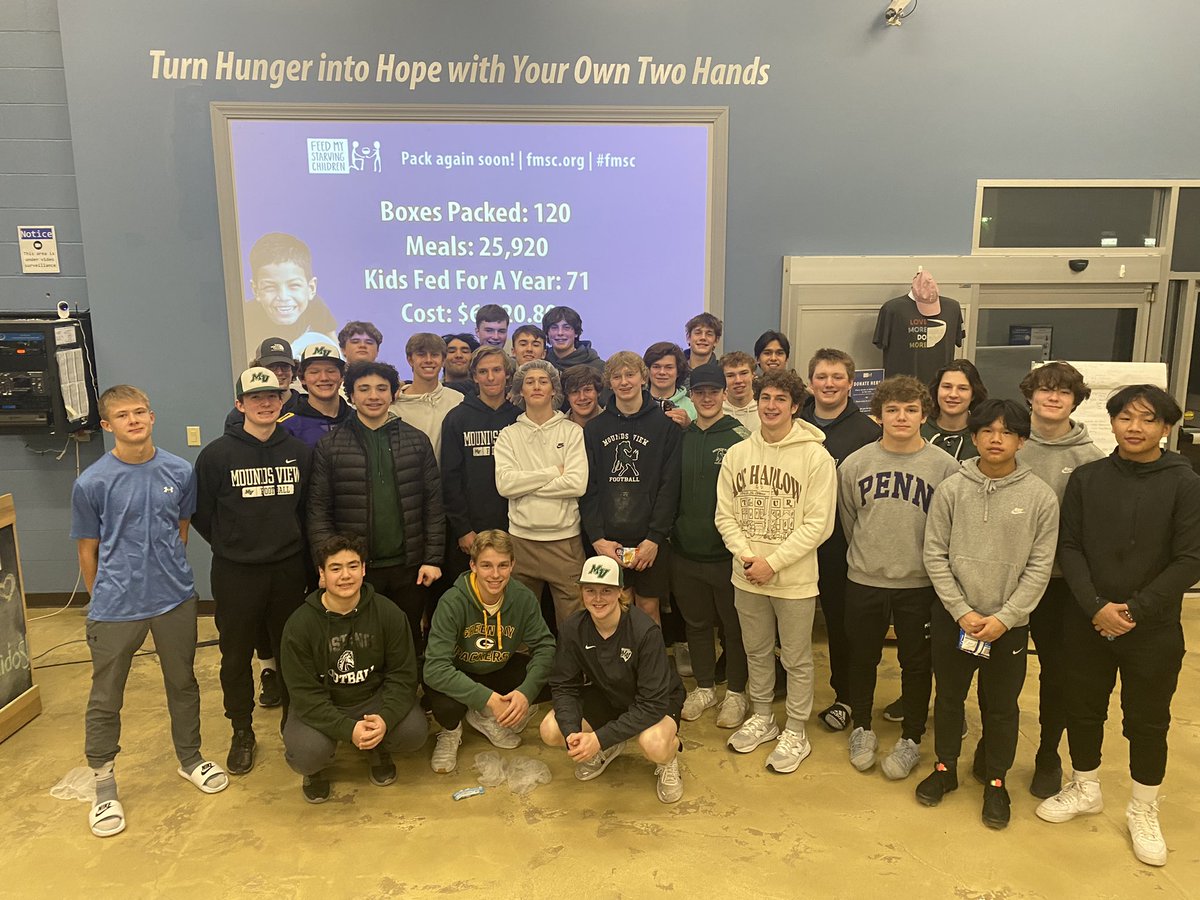 Mounds View Football tweet media