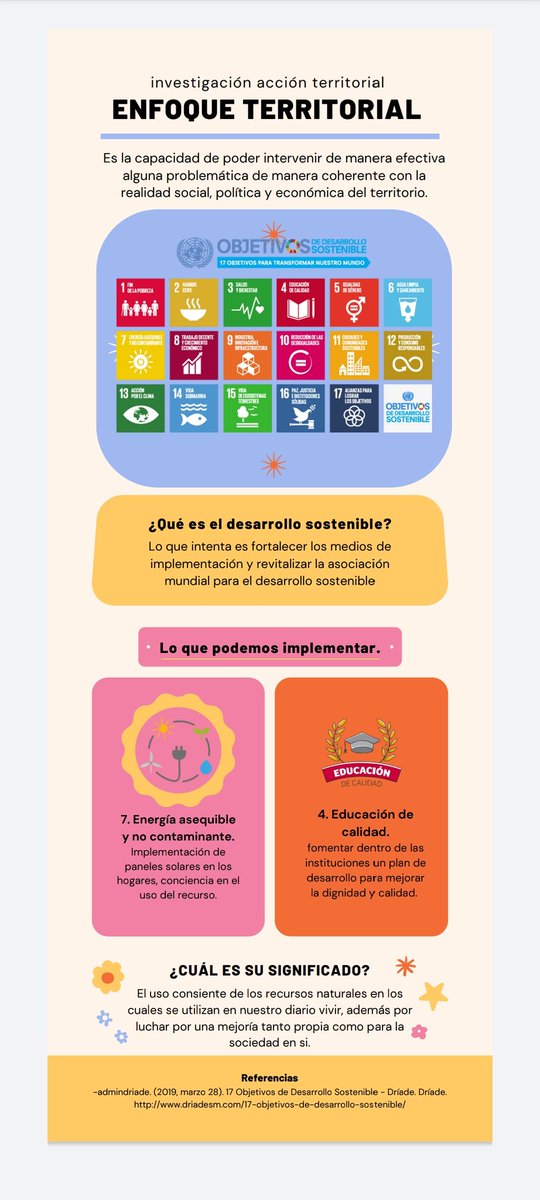 danydmg12's tweet photo. @ElOIRdelaRegion #unadinvestigaIAP/ODS https://t.co/qfW7JzO90z