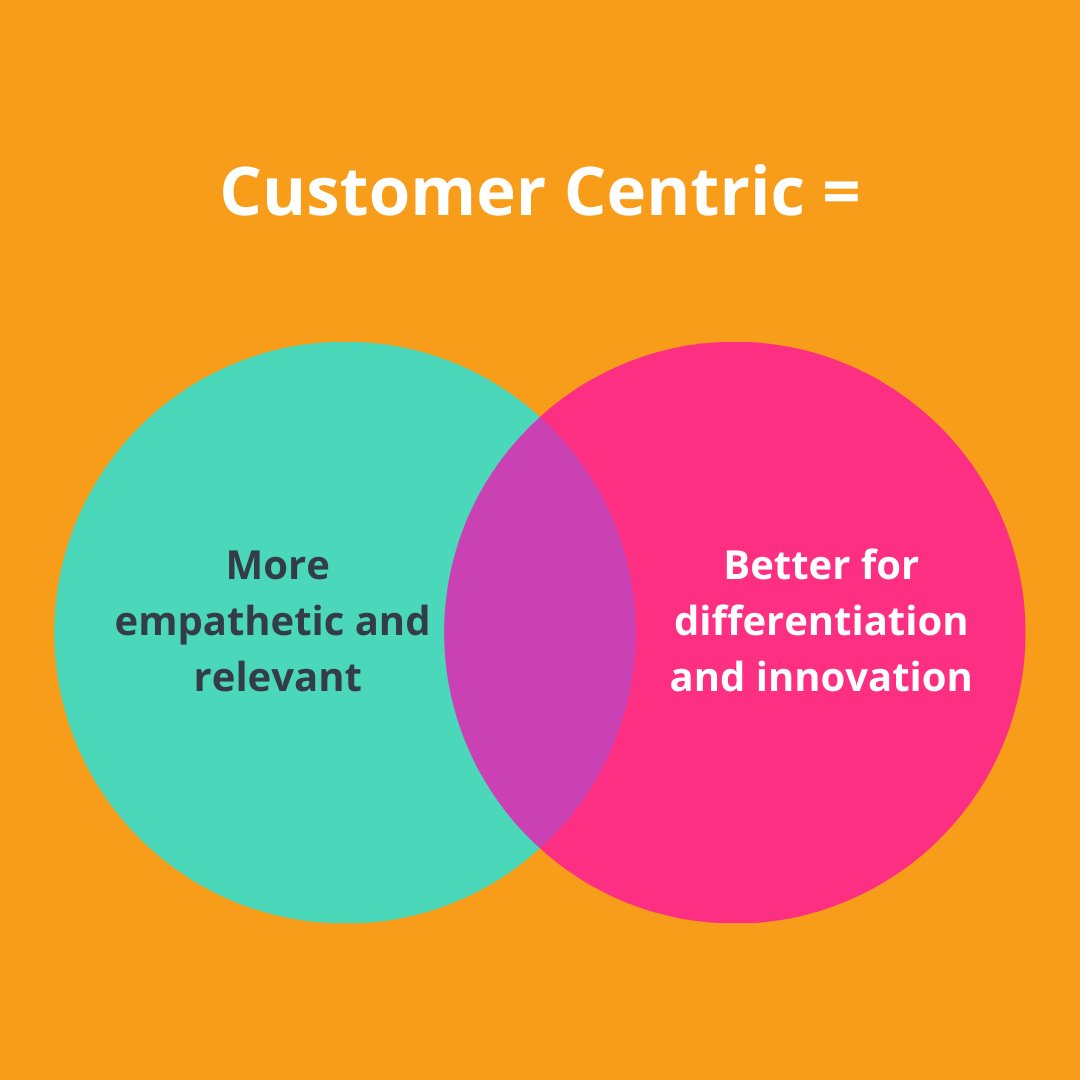 GoodEnergi's tweet photo. Defining your business in a customer-centric way has significant benefits. Learn why you might be missing out here - https://t.co/iqLPrU6gEM 

#CX #Strategy #ShopperMarketing #FMCG #Ecommerce #BrandStrategy #BrandPositioning https://t.co/M8TiSFcHKQ