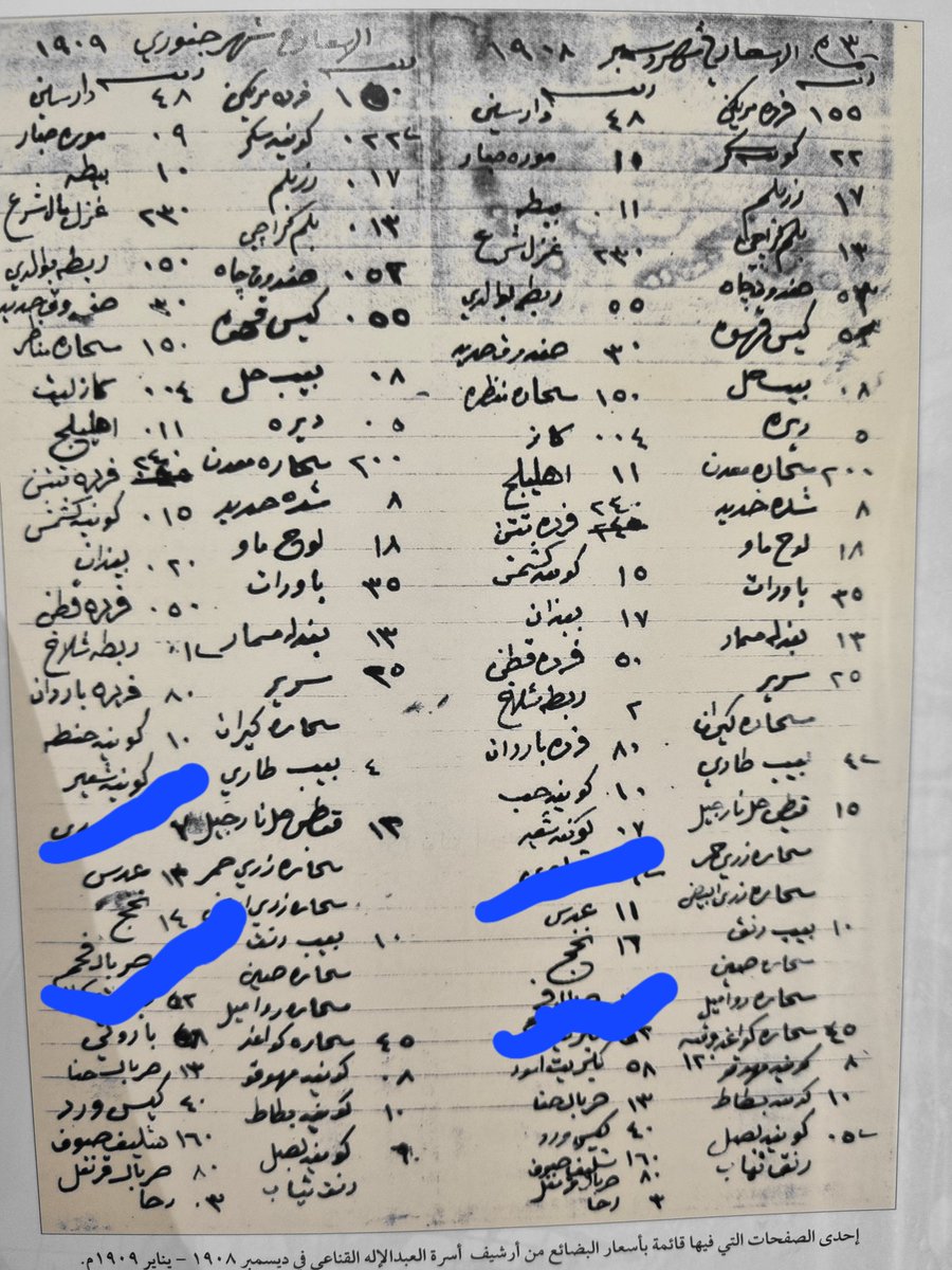 كنت اسمع جدتي يرحمها الله تسمي الحمص نخج وأهل الكويت حاليا يسمونه نخي ...