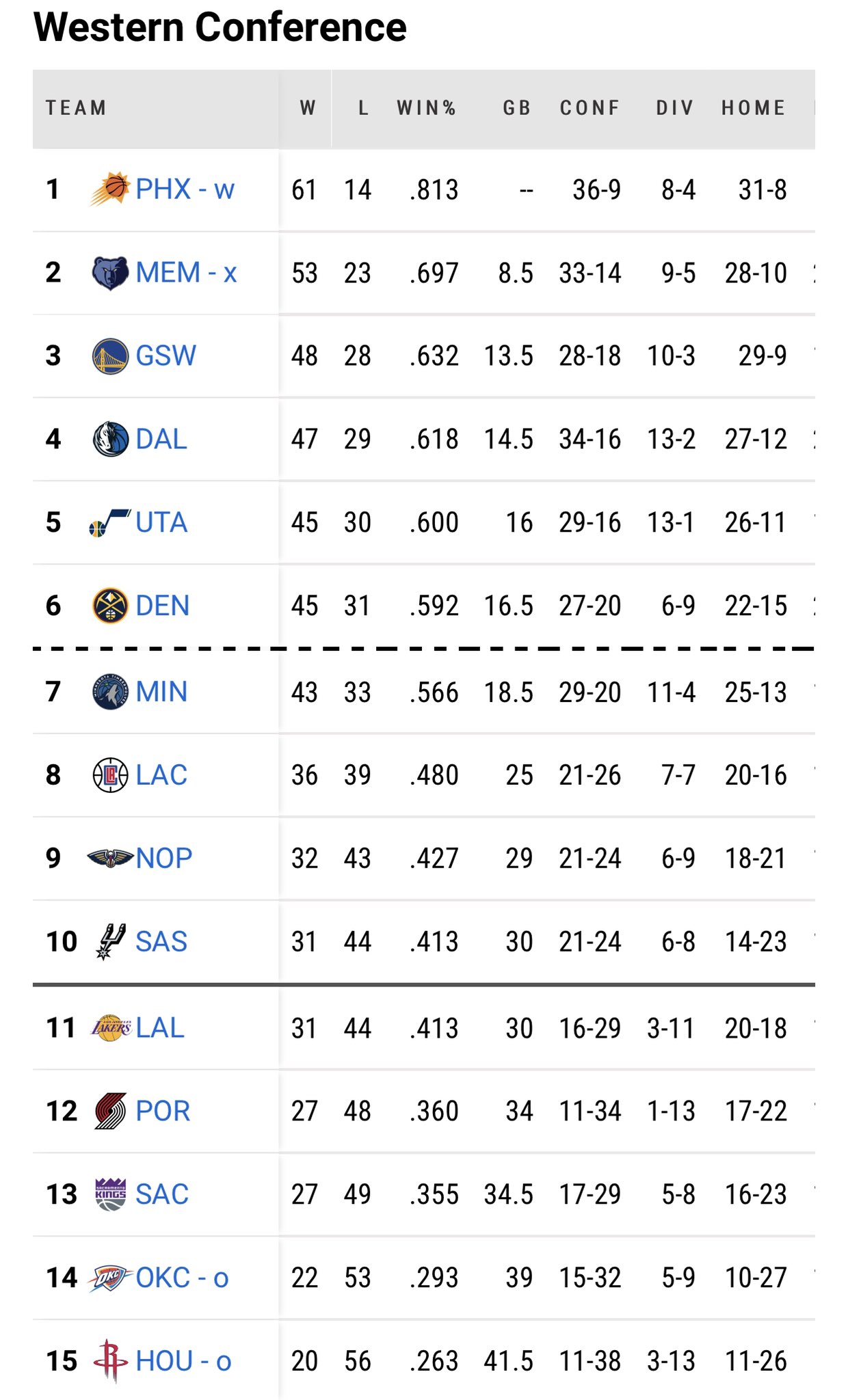 Gettysburg College 2023 24 Calendar Aaron Bensoua (@Aaronbensoua) / Twitter