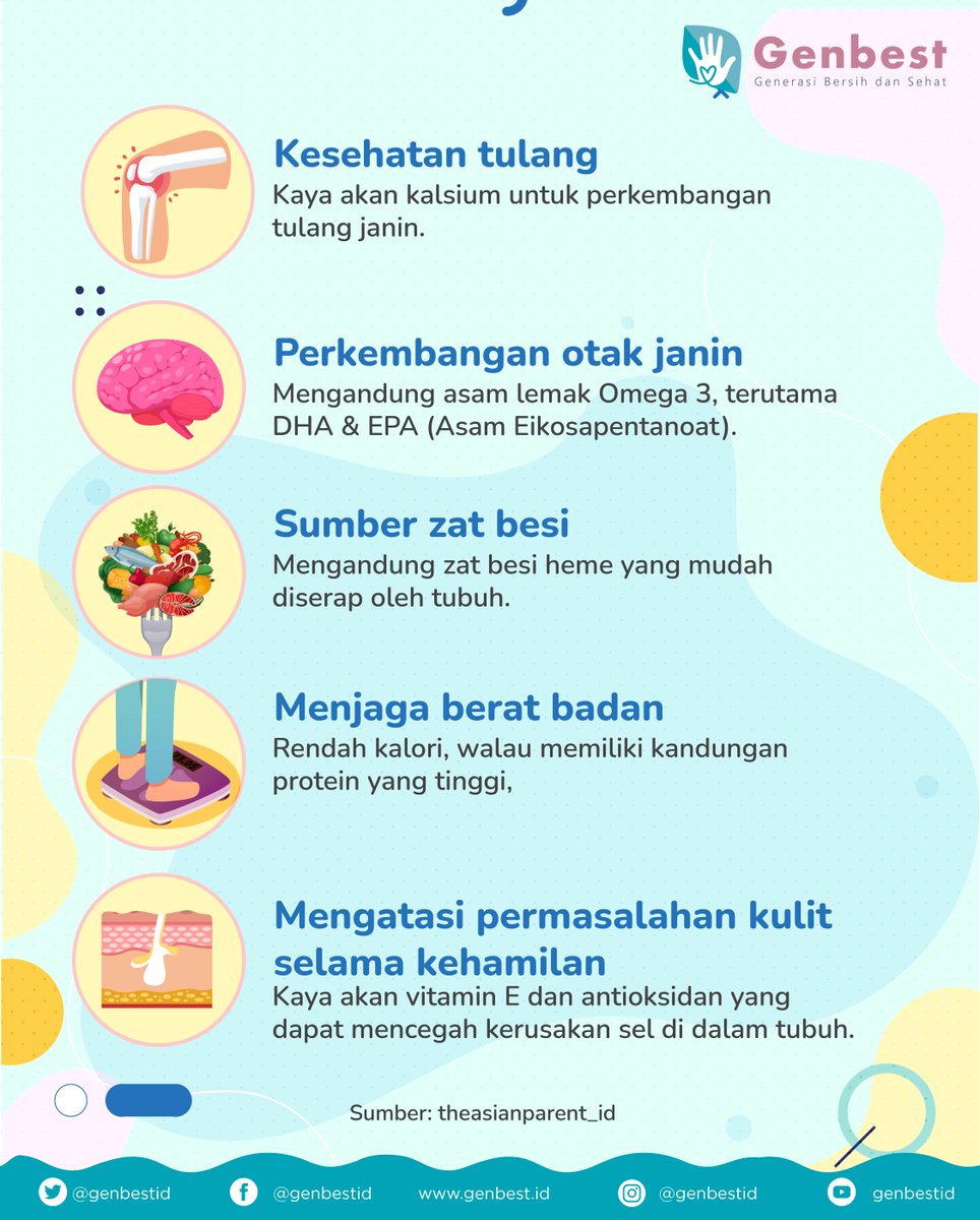 genbestid's tweet photo. Ternyata ikan teri memiliki banyak manfaatnya, khususnya untuk ibu hamil.
Namun perlu diketahui, Food and Drug Administration merekomendasikan bumil makan setidaknya 8-300 ons per minggu dari berbagai makanan laut rendah merkuri, termasuk ikan teri.
#GenBest #SadarStunting https://t.co/bUp8HeBb36