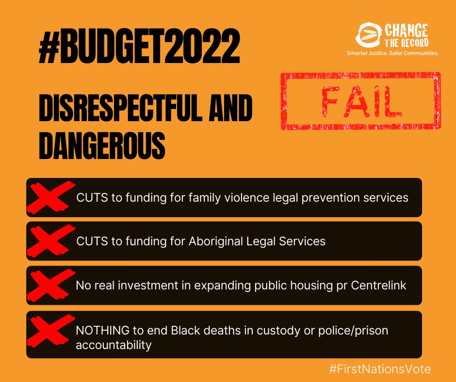 #Budget2022 is disrespectful and dangerous. We call on <a href="/LiberalAus/">Liberal Party</a> to reverse funding cuts to our frontline services and <a href="/AustralianLabor/">Australian Labor</a> to commit to investing in housing,☝🏾Centrelink &amp; fully funding our vital Aboriginal frontline legal and family violence prevention services!