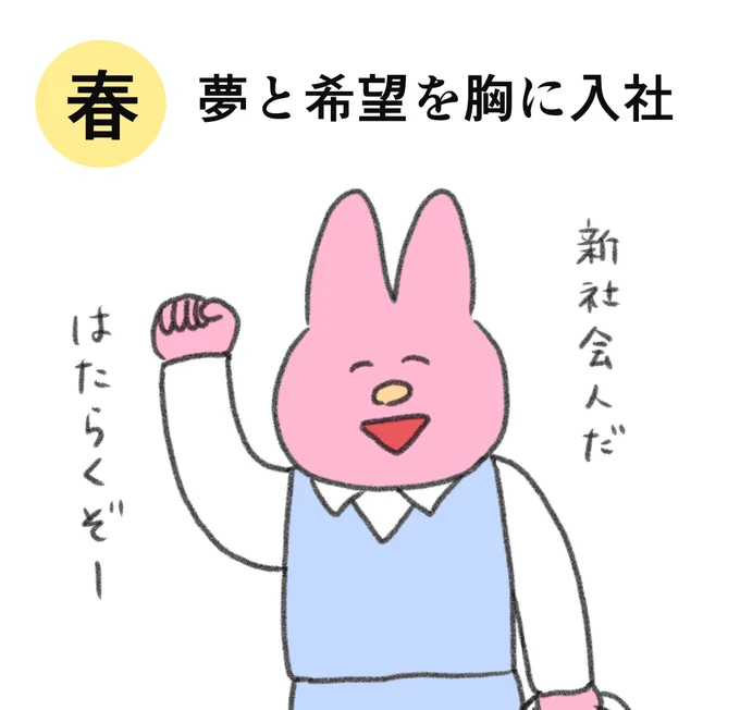 入社してから鬱で休職するまでの一年 