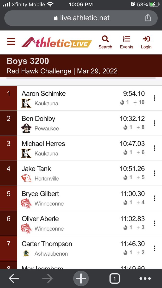 CoachDussault's tweet photo. S/O to Ben Dohlby earning silver in the 2 mile tonight!! #CCsquad https://t.co/bwEughJ1R5