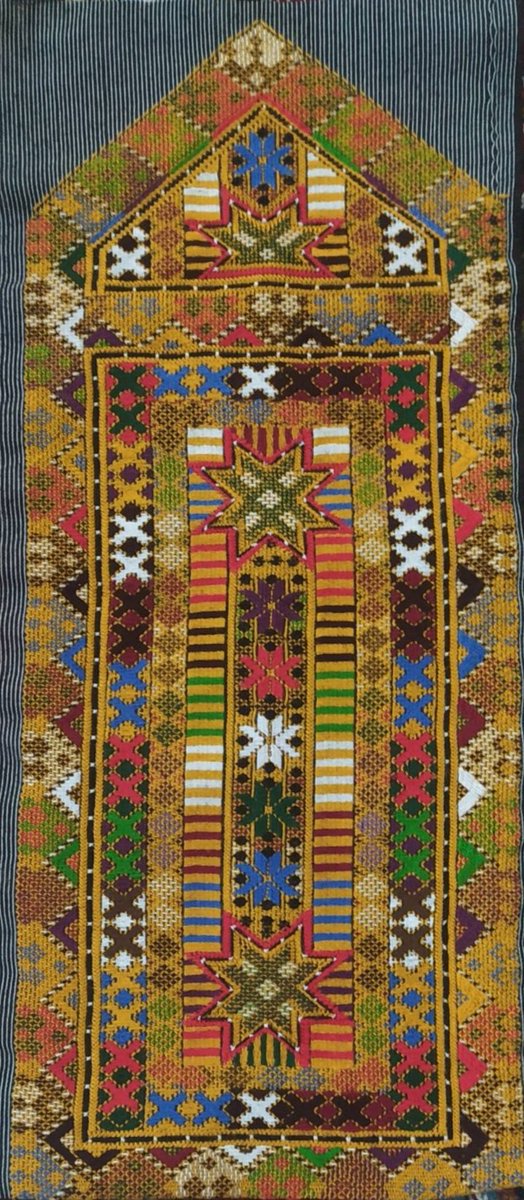 Balochi needlework. Handicrafts. The heritage of the Baluch people in Iran. Used for the most expensive women's clothing
opensea.io/assets/matic/0…
Price: 1ETH
