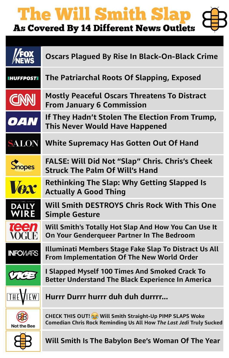 From <a href="/TheBabylonBee/">The Babylon Bee</a>