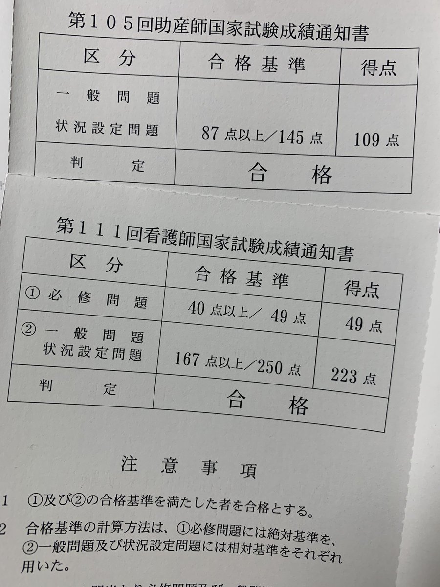 書き込みなし⭐︎ 看護過去問多数　⭐︎ 第112回看護師国家試験 - Search / X