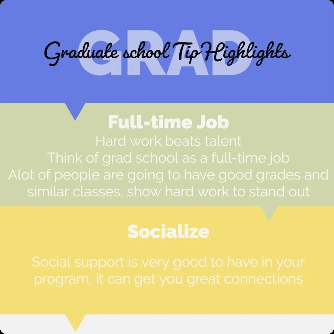 Here are some highlights from tonights event with <a href="/PsiChiHonor/">Psi Chi</a> wku