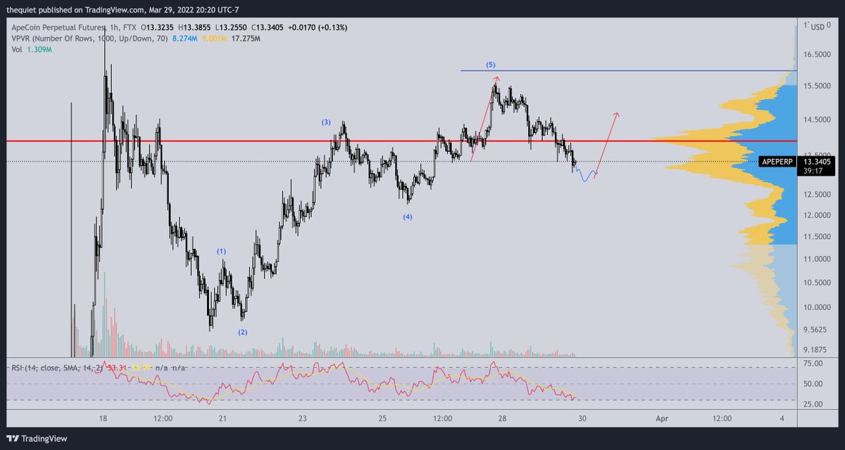 Q of the MYTHOS ATLAS tweet media